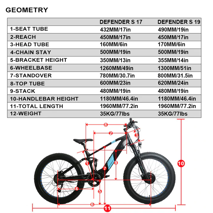 Eunorau Defender - S AWD E-MTB Dual Battery Dual Suspension - Image 14