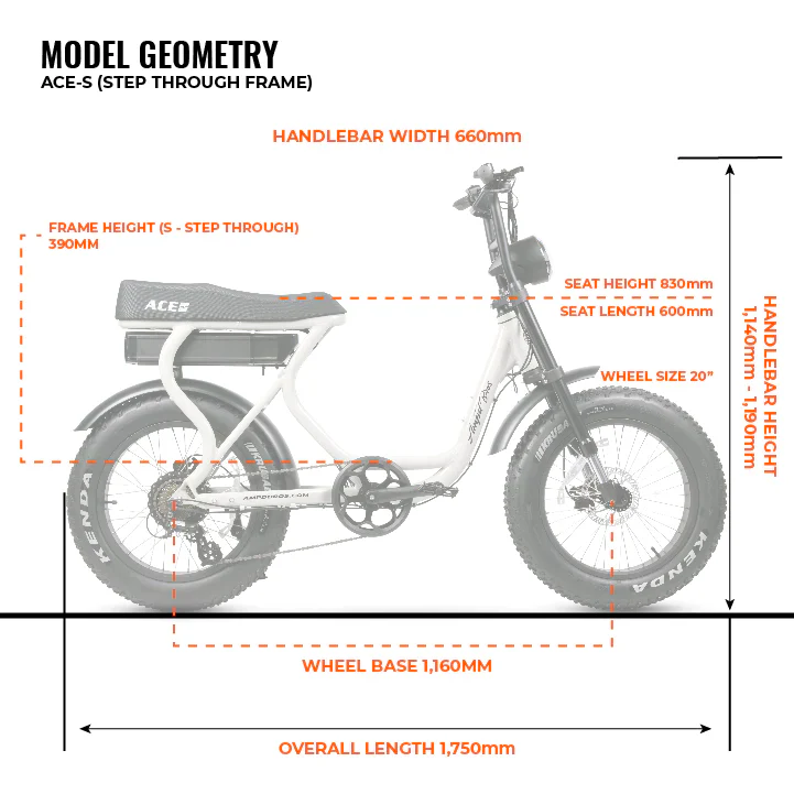 AMPD Brothers ACE-S Plus+ Electric Fat Tyre Bike (750W Off-Road) - Image 20