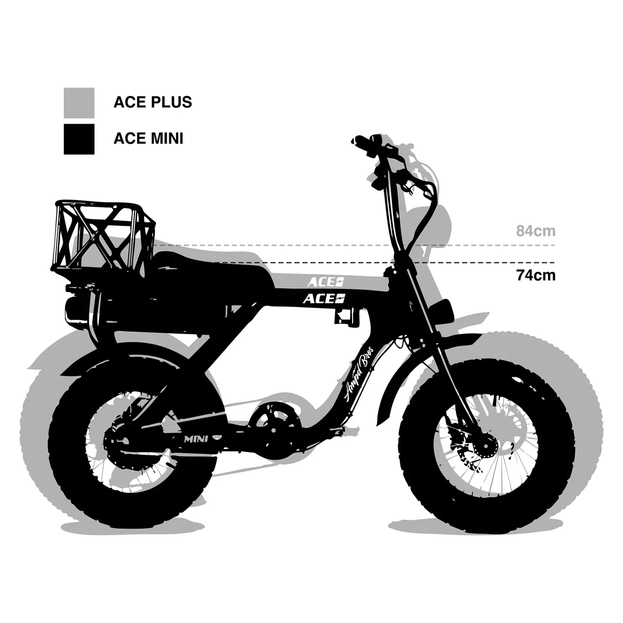 ACE-X Mini Electric Bike - Image 10