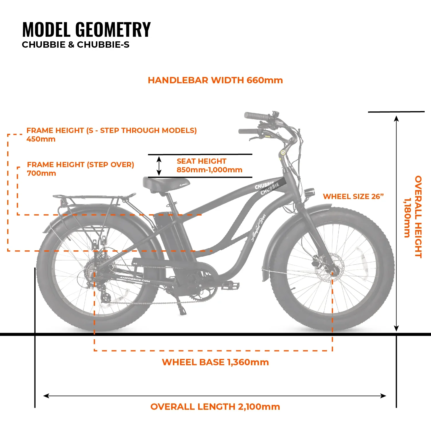 AMPD Brothers Chubbie-S 2 Electric Beach Cruiser eBike (Fat Tyre) - Image 22