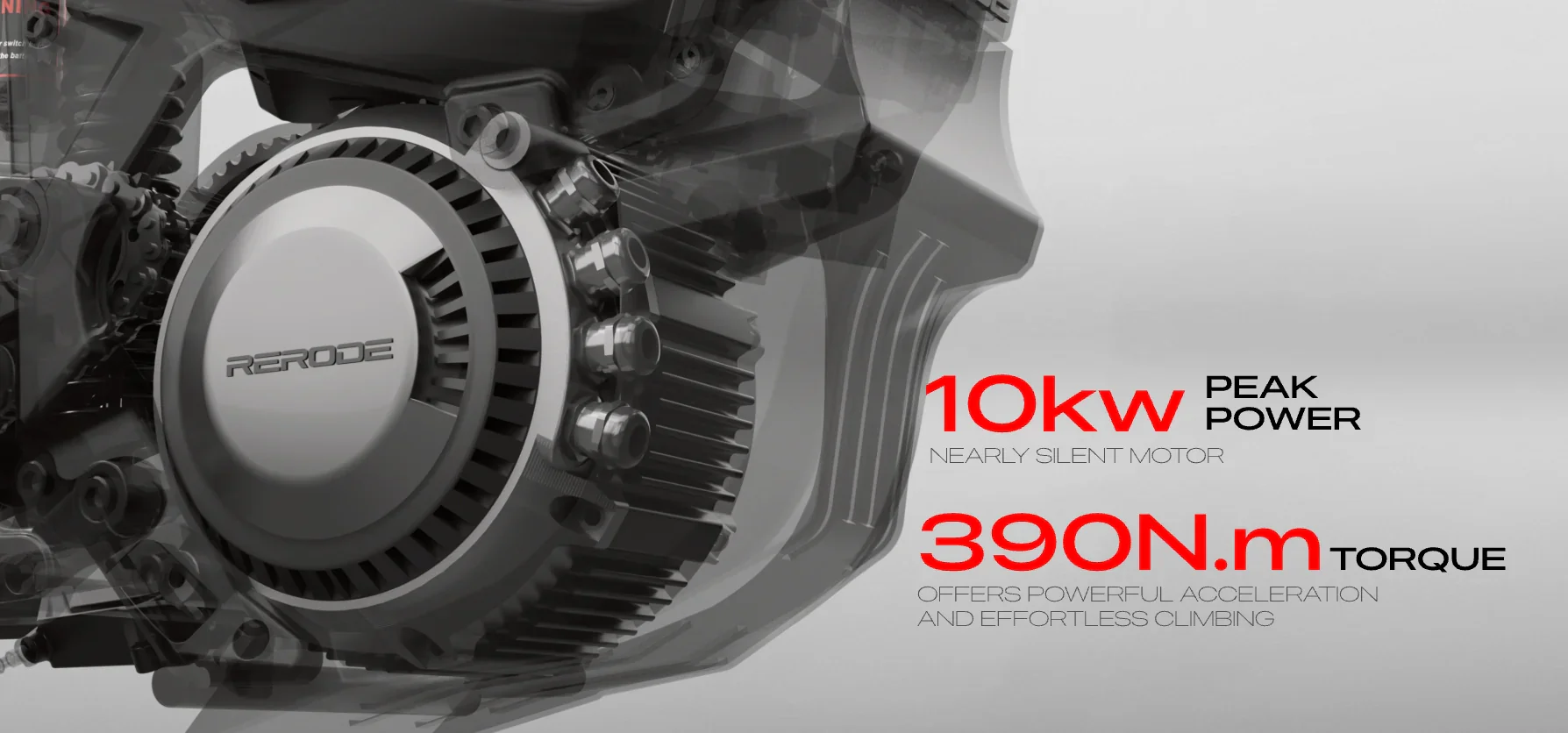 Rerode R1 10kw Electric Dirt Bike - Image 10