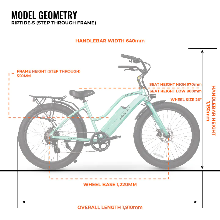 AMPD Brothers RIPTIDE-S 3 Electric Bike - Image 33