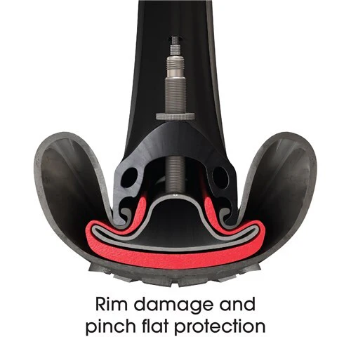 Tannus Armour Tyre Insert – 360° Puncture & Rim Protection - Image 3