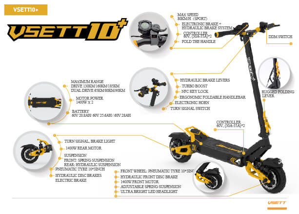 VSETT 10+ 60V 20.8AH / 25.6AH / 28.0AH - Image 7